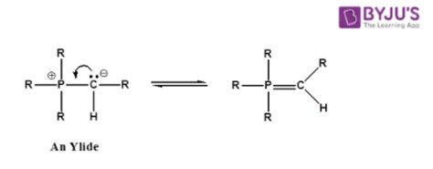 Ylide - Mononuclear Ylide Complexes, Ylide Formation and Examples of Ylide