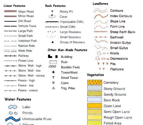 Inscryption Game Map Symbols - BEST GAMES WALKTHROUGH