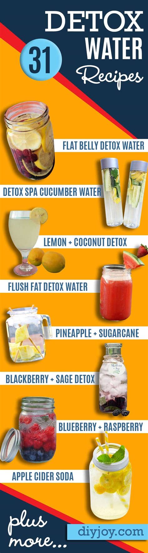 Fruit Detox: Top Fruit Detox