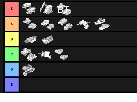 Foxhole: "Vehicle Teir List" : r/foxholegame