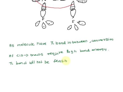 SOLVED: Forms of Dinitrogen Difluoride exist in the following called cis and trans isomers ...