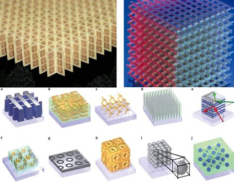 Metamaterials