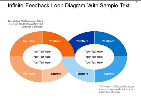 Feedback Loop Diagram Template