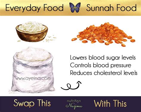 5 Everyday Foods to Swap with Sunnah Foods for Your Health | AYEINA