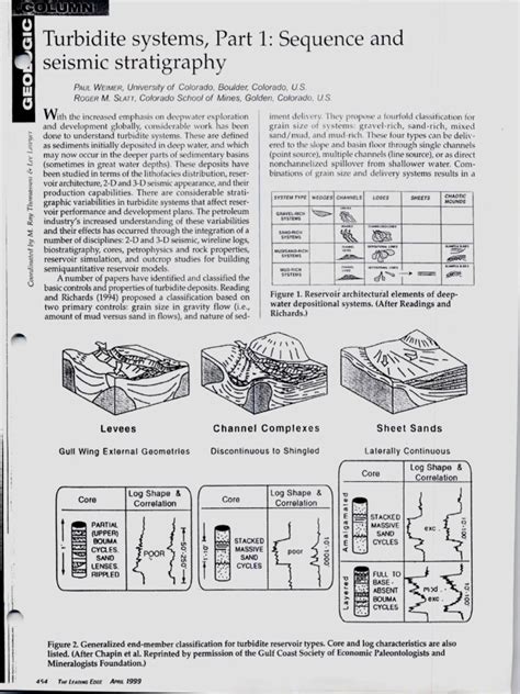 Turbidite Systems, Part 1 | PDF | Stratigraphy | Earth Sciences