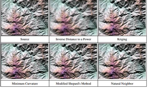 Kriging_1_examples - TechEnablement