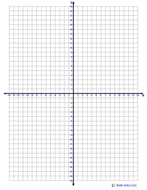 Blank Graph Quadrant 1