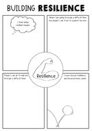 Resilience Activity | Teaching Resources