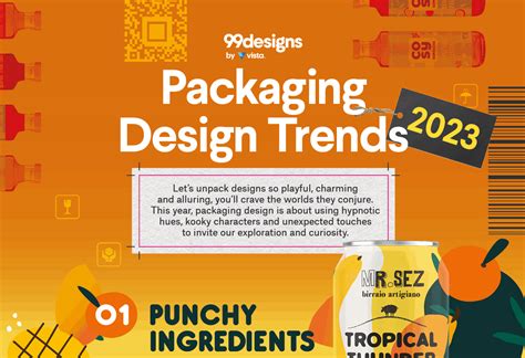 Packaging Design Trends Packing a Punch in 2023
