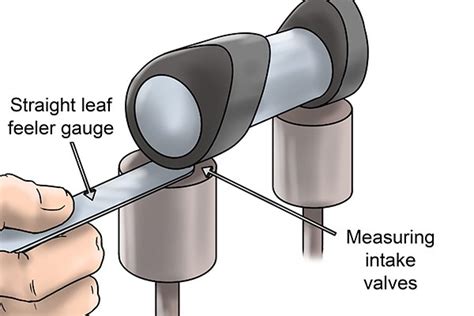 Which feeler gauge should I choose? - Wonkee Donkee Tools