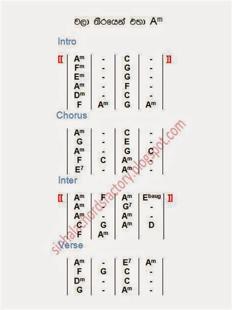 වලා තීරයෙන් එහා | Walaa Theerayen Eha - T M Jayarathna - Chords Factory | Sinhala Song Chords ...