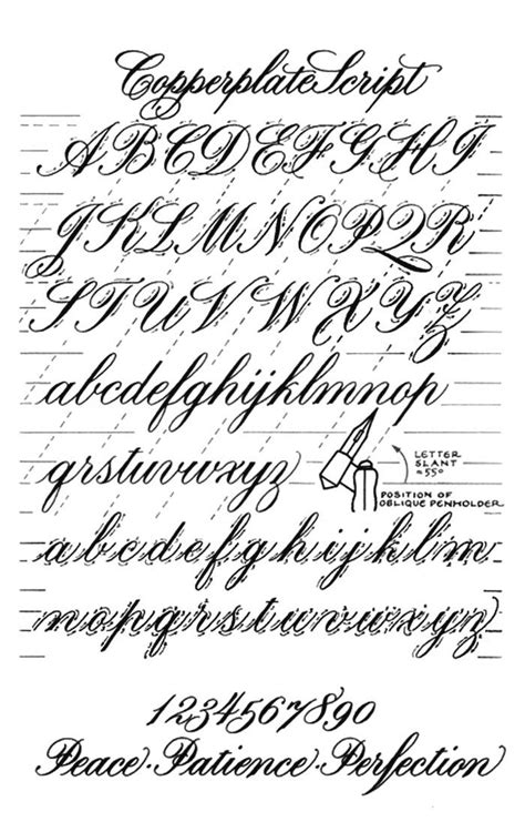 Copperplate script #typography #calligraphy | Lettering, Copperplate calligraphy, Calligraphy ...