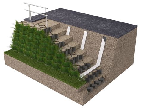 Webwall Geocell | Green faced retaining wall system | ABG Geosynthetics