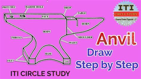 How to draw anvil Anvil Drawing free hand sketch step by step and very simple trick and easy ...