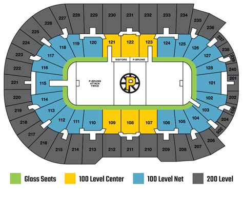 Providence Park Virtual Seating Chart – Two Birds Home