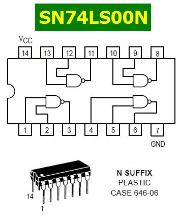 SN74LS00N Datasheet - Quad 2-Input NAND Gate