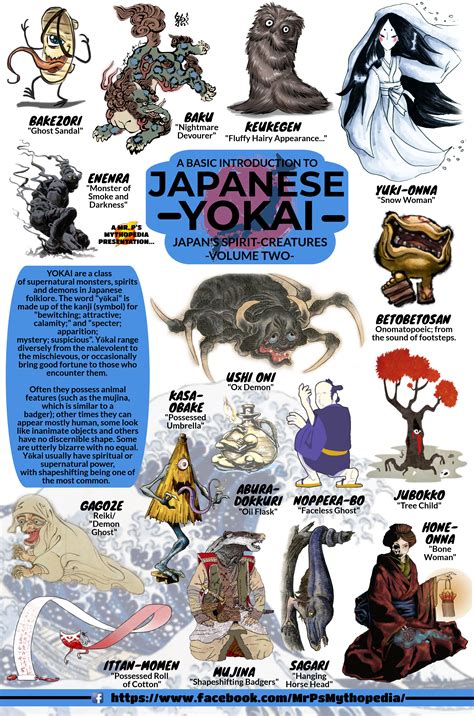 Yokai of Japanese Mythology, Volume Two! #Yokai #JapaneseMythology # ...