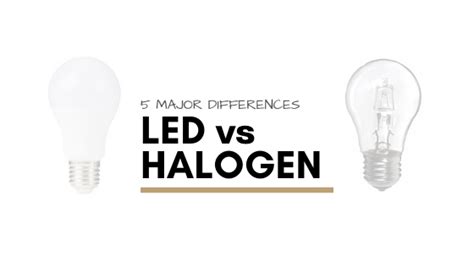 LED Vs HALOGEN - 5 MAJOR DIFFERENCES | Northerncult