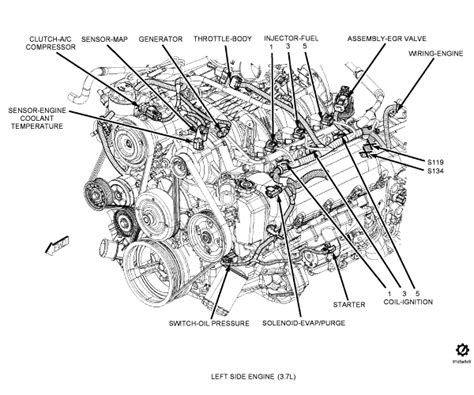 Diagram of jeep liberty engine