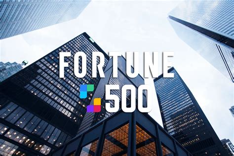 More than half of the Fortune 500 have now used Snappr | Snappr For Enterprise Blog