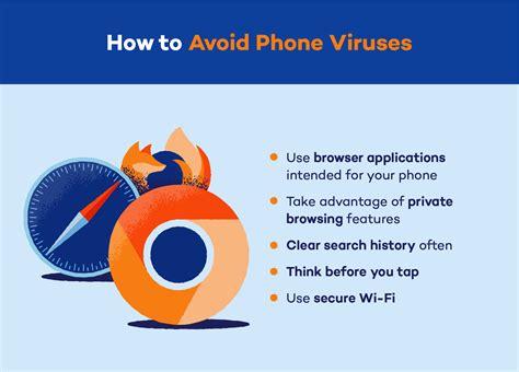 Can iPhones Get Viruses? - Panda Security Mediacenter