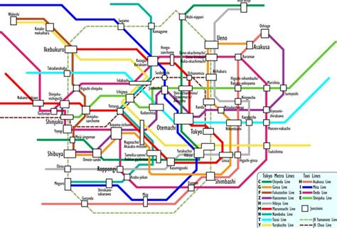 Tokyo Subway Metro