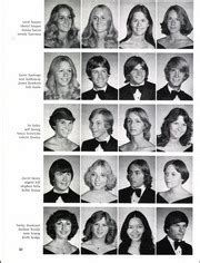 Lynbrook High School - Valhalla Yearbook (San Jose, CA), Class of 1979, Page 36 of 248