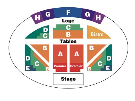 Arena map - Long Beach Symphony