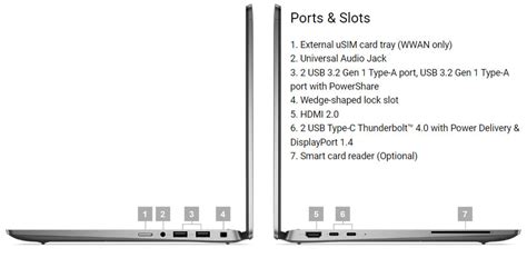 Dell Latitude 7420 vs. Dell Latitude 7440: Full specs comparison