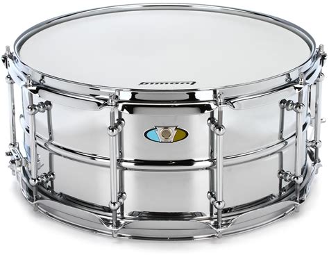 The 10 Best Snare Drums for All Budgets (2023)