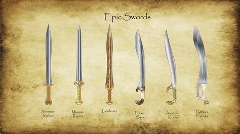 Josh Morris - Ancient Greek Swords