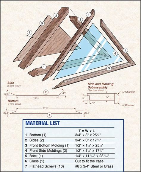 Memorial Flag Case Plans | Make Veteran Flag Display Case | Flag display case, Memorial flag ...