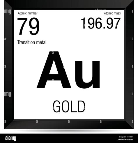 Gold symbol. Element number 79 of the Periodic Table of the Elements ...