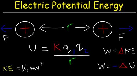 Electric Potential Energy II By HK Sir II Lect 22 - YouTube