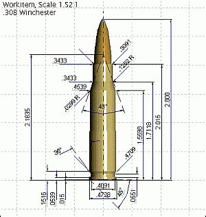 .308 Winchester Cartridge Guide