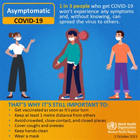 COVID-19 symptoms and severity