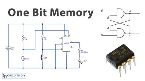 Circuit Memory Diagram