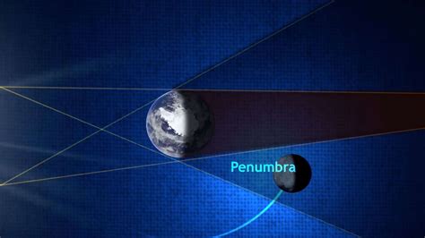 When and how to see the penumbral lunar eclipse on March 24-25 - Space ...