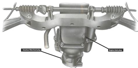 Checking the gearbox oil level, draining and refilling | How a Car