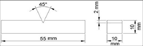 Schematic of the Charpy impact test specimen as per standard practice. | Download Scientific Diagram