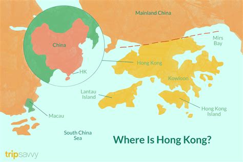 Is Hong Kong a Part of China, or Not?