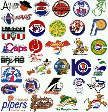 Super 70s Sports on Twitter | Basketball association, Sports team logos, North american soccer ...