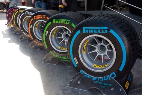 Review: Pirelli P Zero Nero All Season