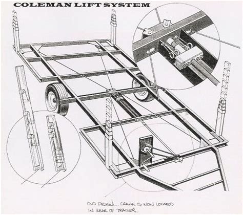 how to build a tiny house on wheels - Google Search | Small camping trailer, Pop up camper ...