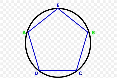 Circle Angle Point Pentagon Regular Polygon, PNG, 554x549px, Point ...