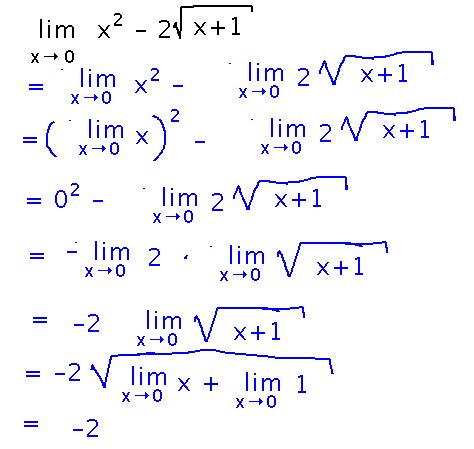 Geneseo Math 221 03 Limit Laws