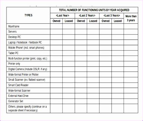 Bar Inventory Sheet Template