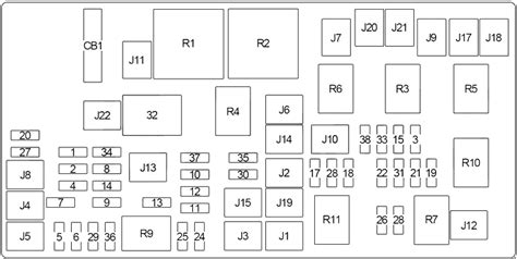 Dodge Ram 2500 (2011 - 2013) - fuse box diagram - Auto Genius