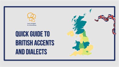 hőmérő Ház átjáró dialects in britain szövet lóerő Ajándéktárgy