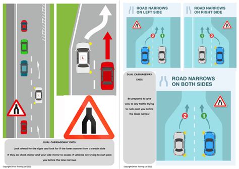 Driving instructor lesson plan Motorways, overtaking dual carriageway – Driver Training Ltd